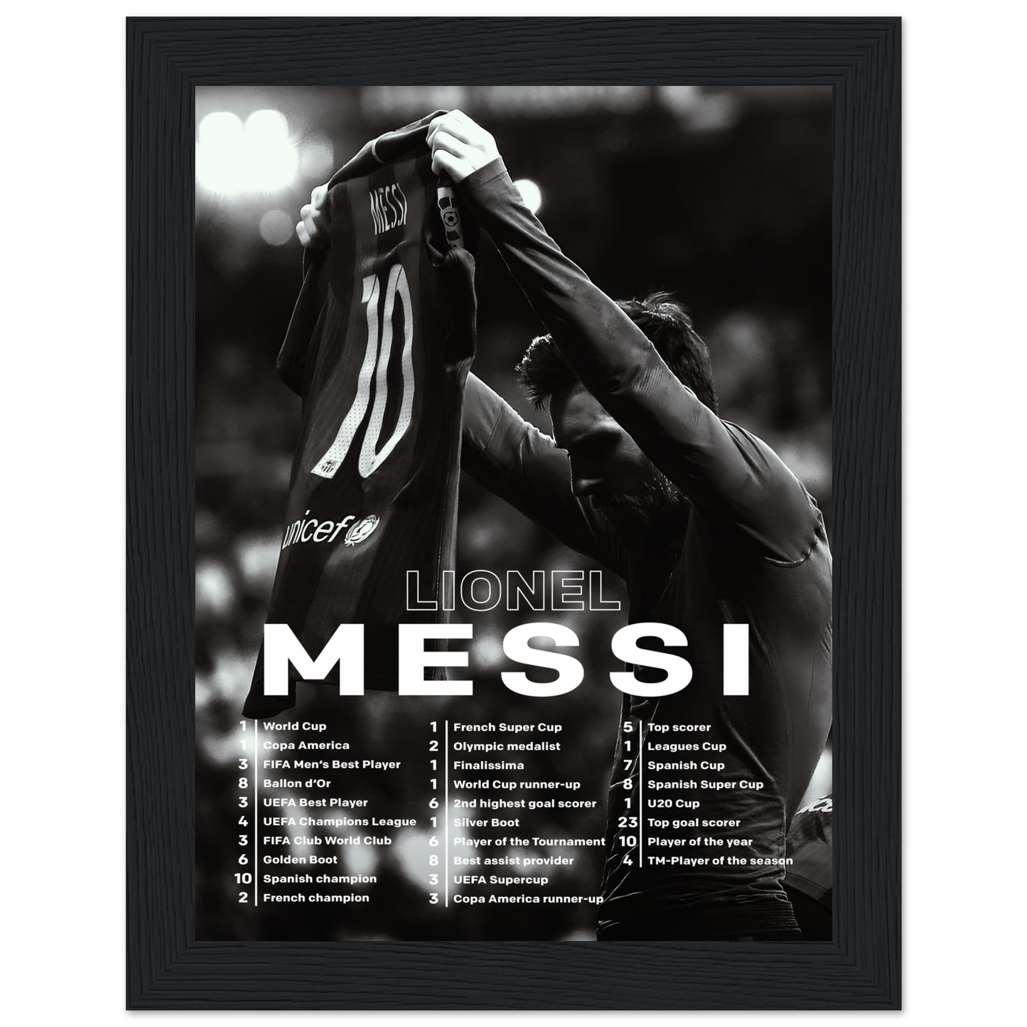 Lionel Messi - Records - Poster