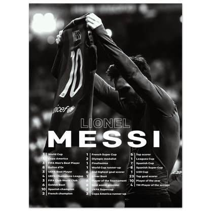 Lionel Messi - Records - Poster