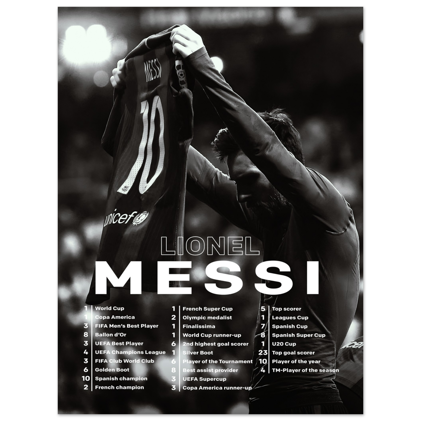 Lionel Messi - Records - Poster