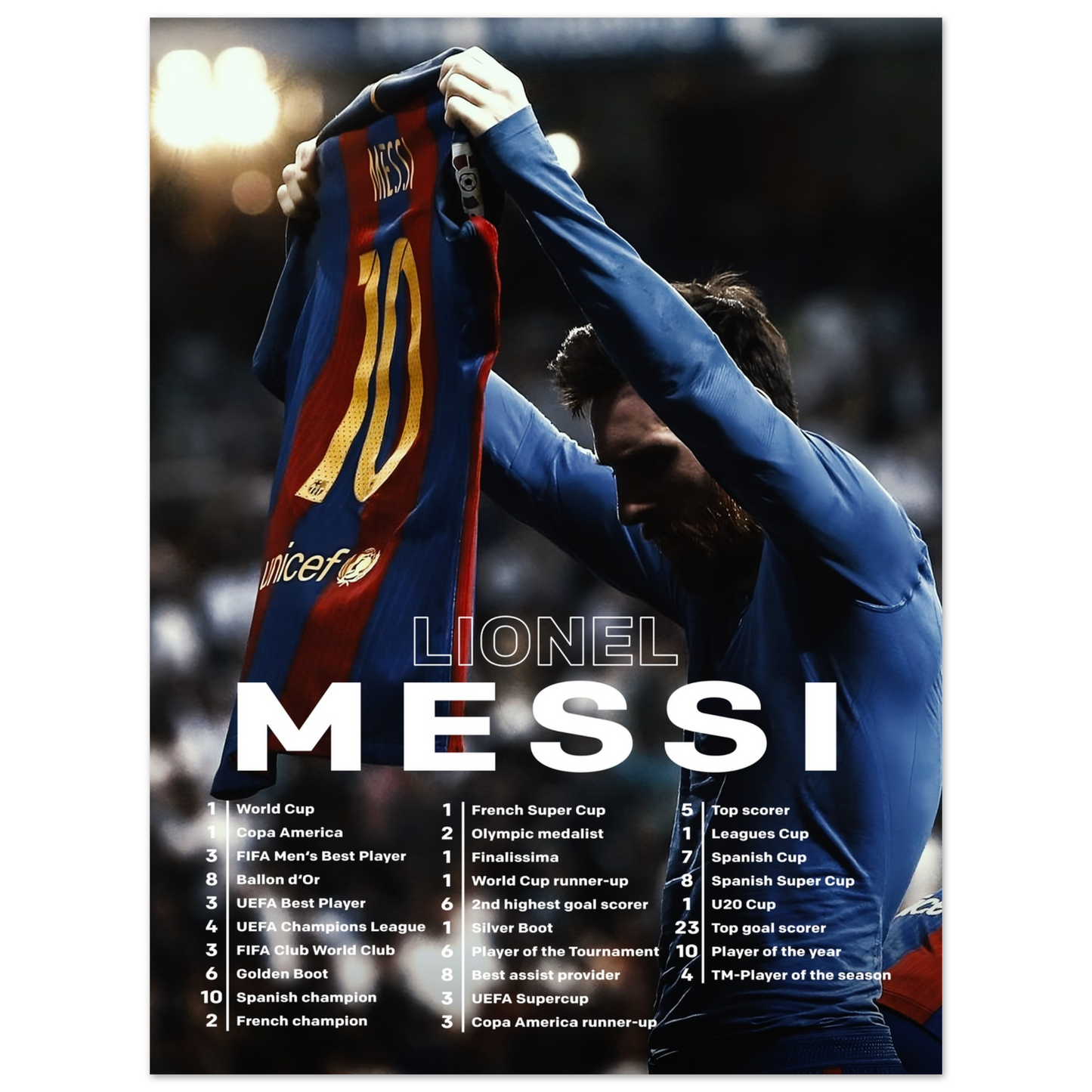 Lionel Messi - Records - Poster