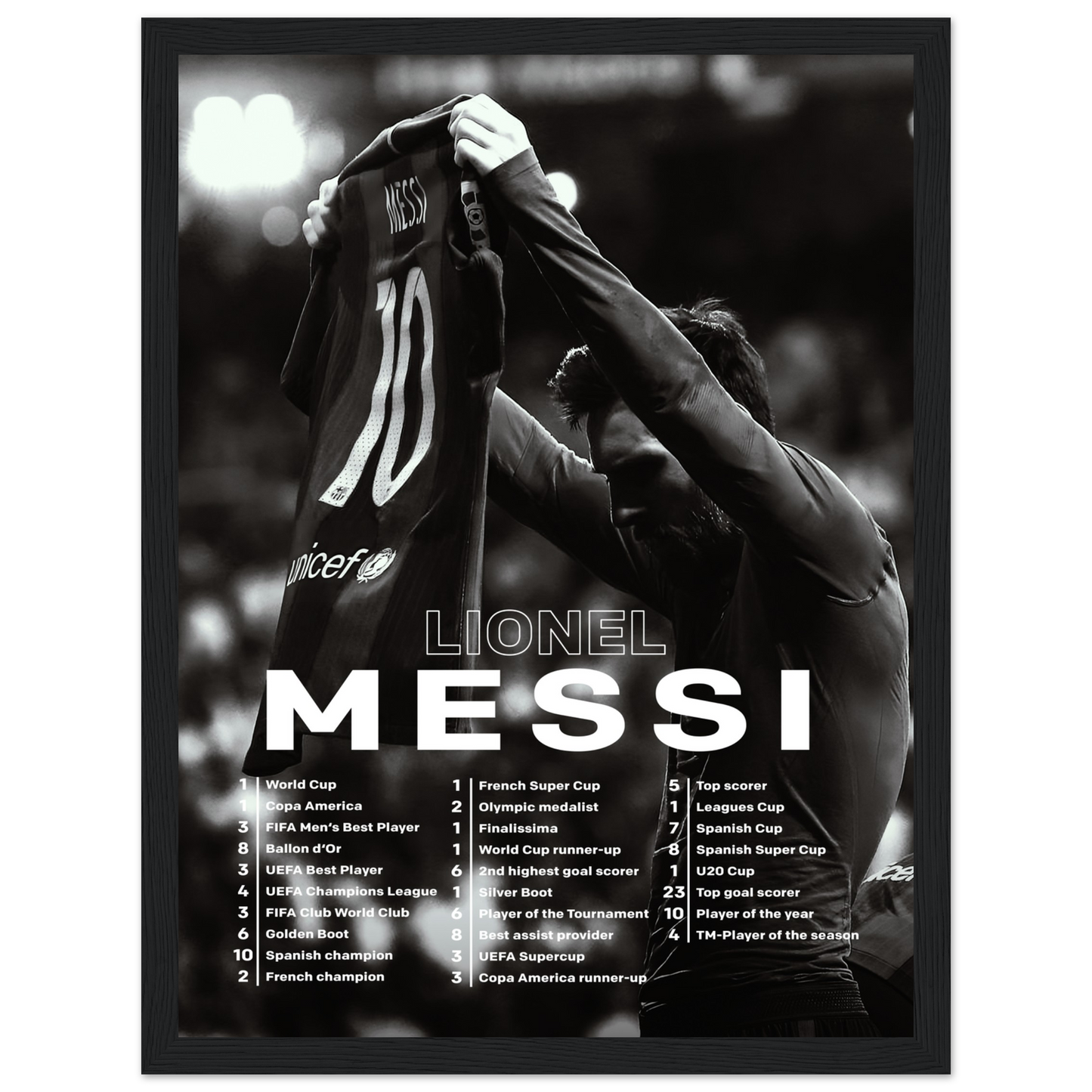 Lionel Messi - Records - Poster