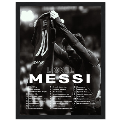 Lionel Messi - Records - Poster