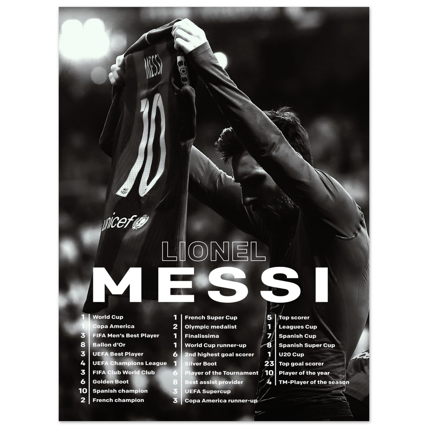 Lionel Messi - Records - Poster