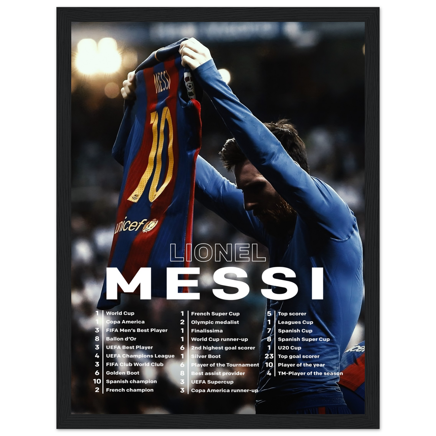 Lionel Messi - Records - Poster