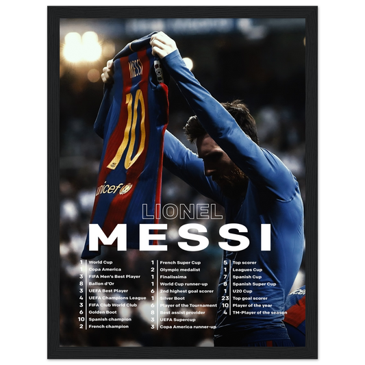 Lionel Messi - Records - Poster