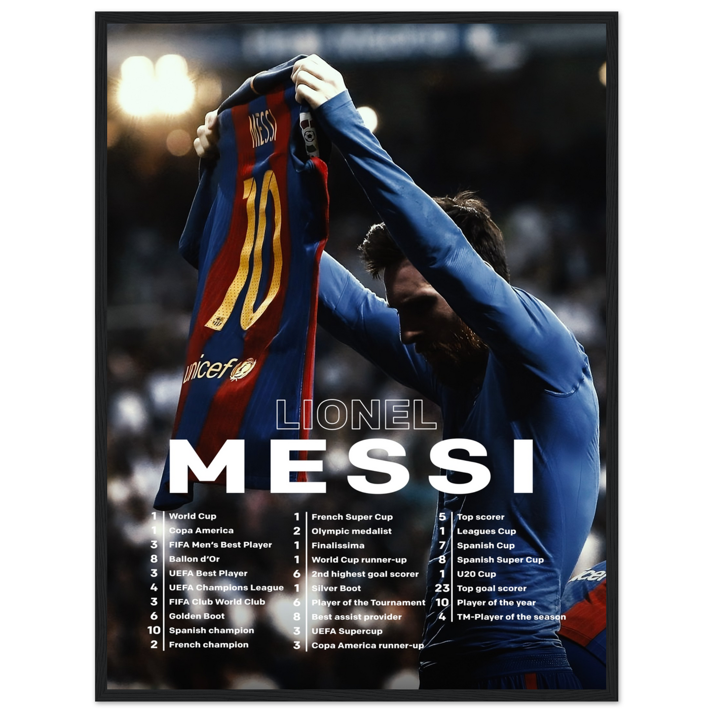 Lionel Messi - Records - Poster