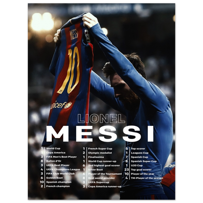 Lionel Messi - Records - Poster