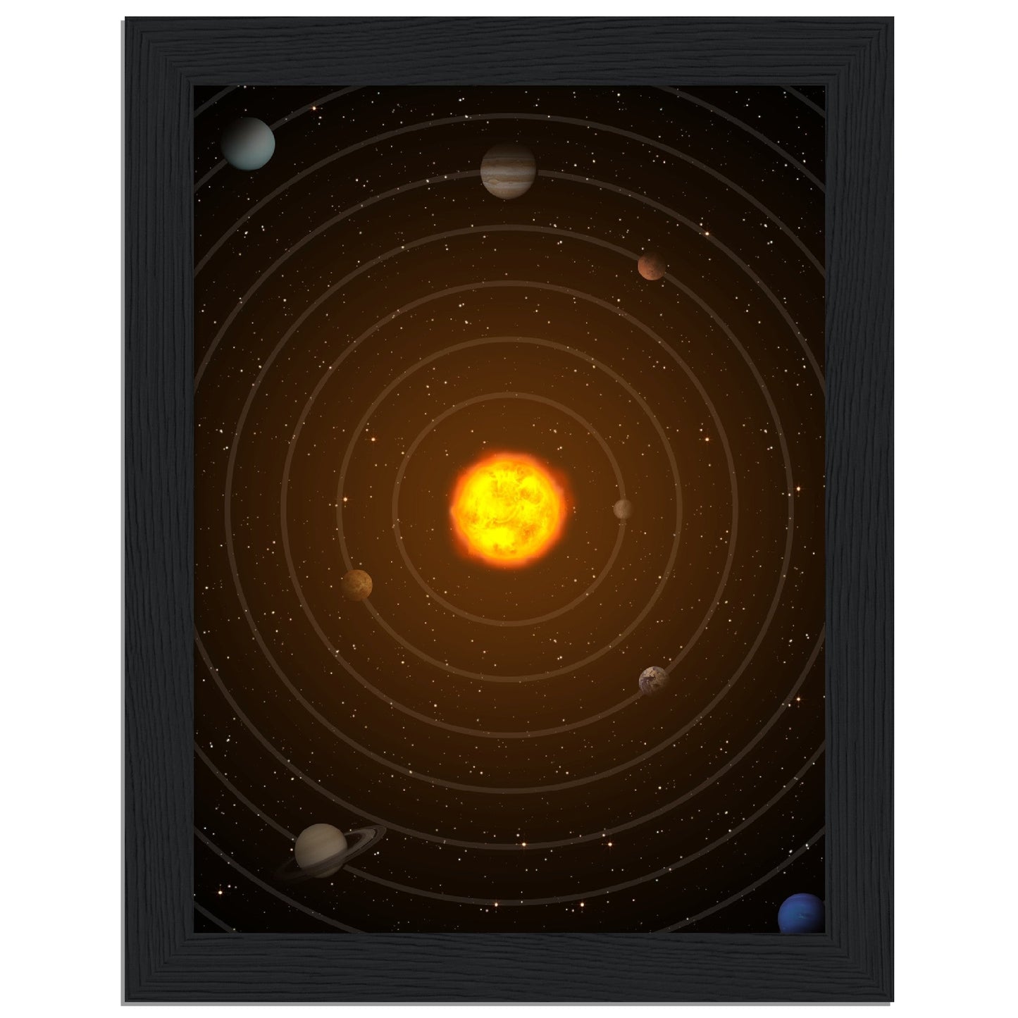 Sonnensystem - Poster