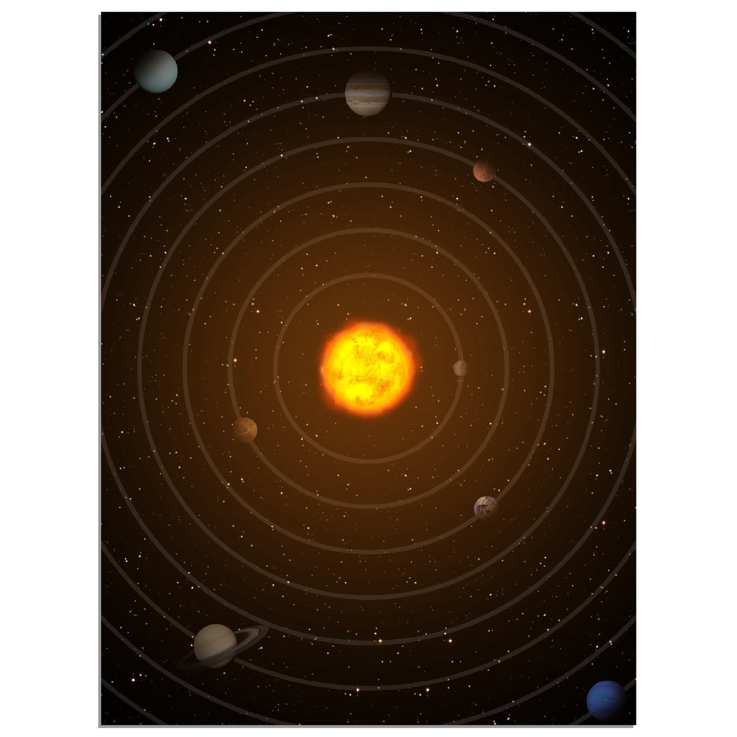 Sonnensystem - Poster