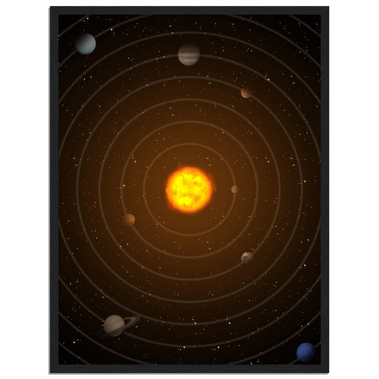 Sonnensystem - Poster