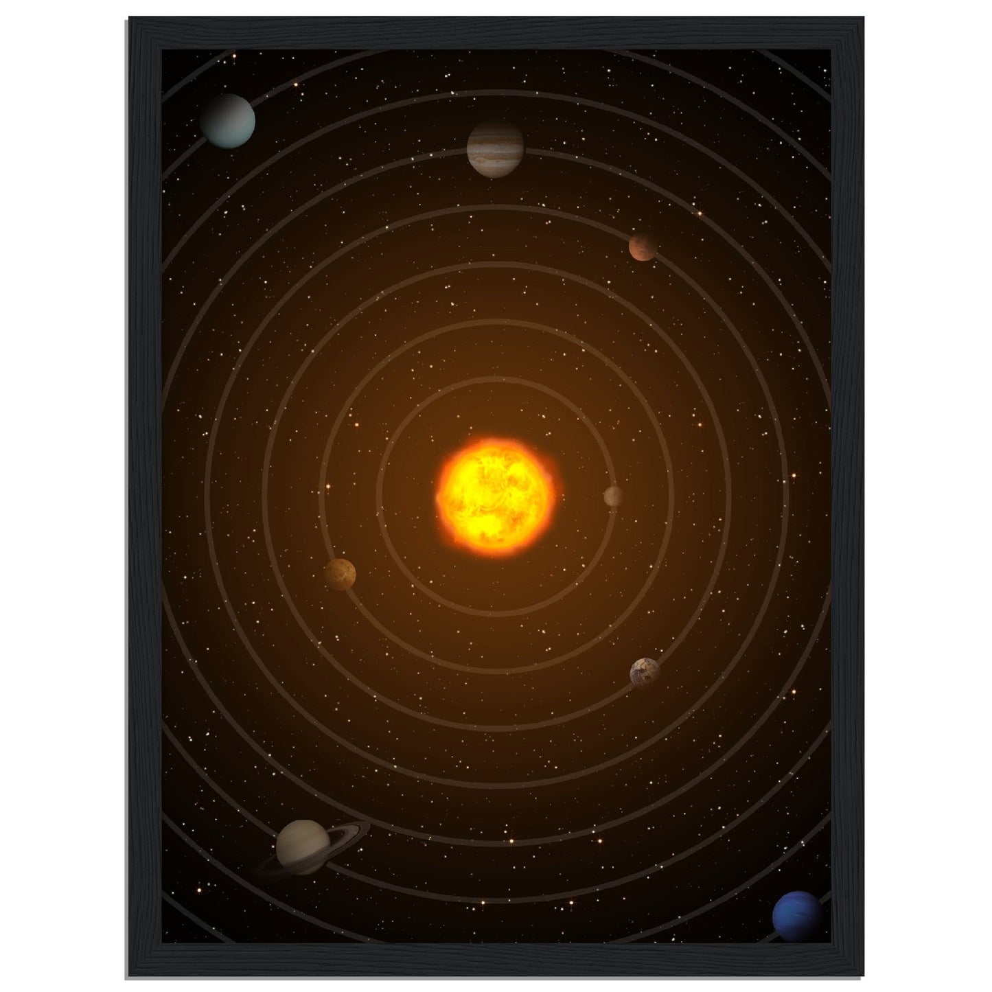 Sonnensystem - Poster