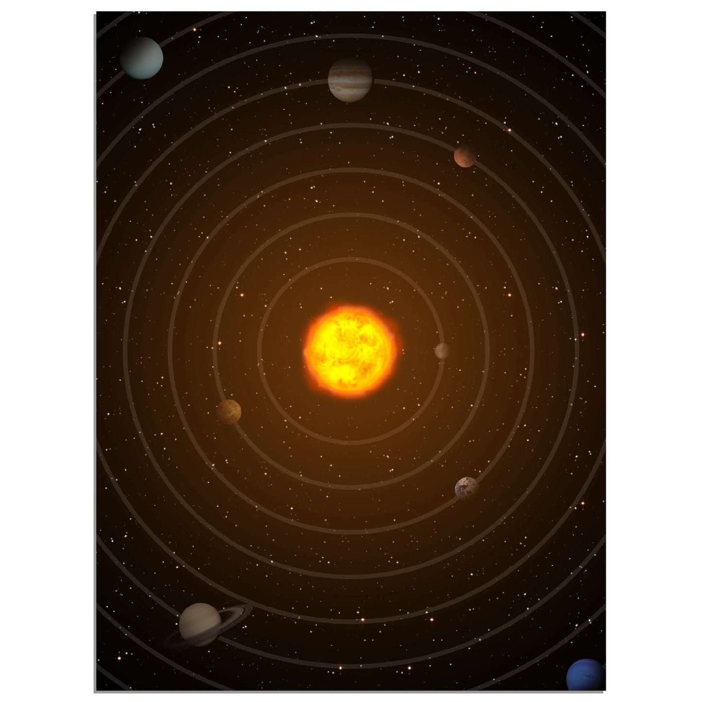 Sonnensystem - Poster